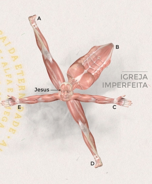 corpo igreja imperfeita